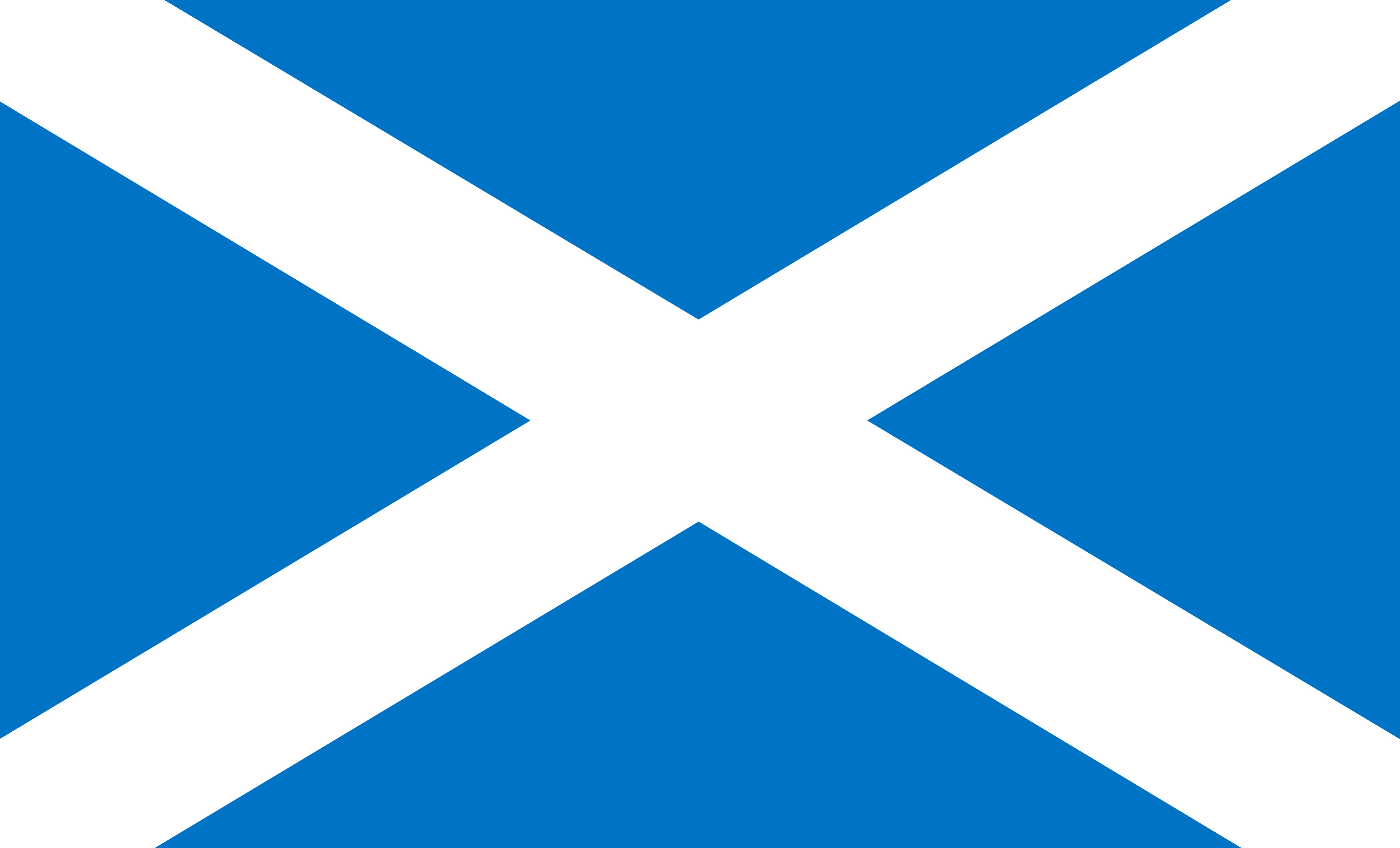 Scotland