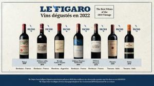 Catena Le Figaro "Best Wines of the 2019 Vintage" Accolade Sheet